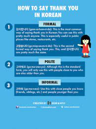 How To Say Thank You In Korean Korean Language Korean Words Learning Learn Korean