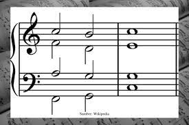 Tanda kembali lagi ke intro. Pengertian Musik Atonal Tonal Dan Modal Karakteristiknya