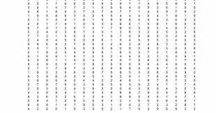 Check spelling or type a new query. Cara Mengerjakan Tes Kraepelin Koran Dan Tes Pauli Zonanesia