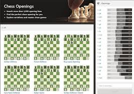 Chess moves beginners cheat sheet. Chess For Beginners Study Plan The Opening Chess Com