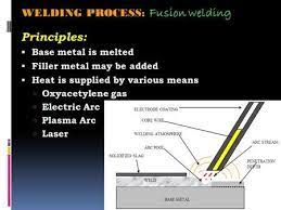 Welding Process Fusion Welding Principles Base Metal Is Melted Filler Metal May Be Added Heat Is Supplied By Various Means Welding Process Gas Welding