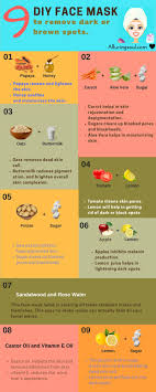 How To Remove Dark Spots On Face 10 Home Remedies Alluring Soul Spots On Face Dark Spots On Face Remove Dark Spots