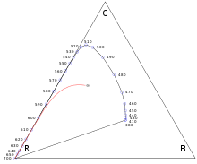Slanted stripes bold geometric in gray black red light switch cover. Y E86fo1o2goxm