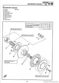 1994 1996 Yamaha V Max 500 Vx500 And V Max 600 Vx 600 Snowmobile Service Manual