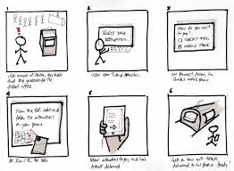 7 Ways To Structure Your Presentation To Keep Your Audience Wanting More