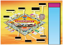 En lugar de comprar ferrocarriles, en esta edición del juego monopoly super. Reglas Monopoly Edicion Electronica