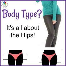 Having big hips has a large part to do with our genetics. Identify Your Hip Shape To Find Your Body Type