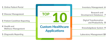 It's beneficial for them to stay on top of their wellness between appointments so they can avoid unnecessary services. 10 Healthcare Applications That You Can Build Without Coding