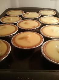 Mini graham cracker crust recipe. Pin On Things I Ve Made