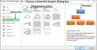 Advanced Excel Organization Chart Tutorialspoint