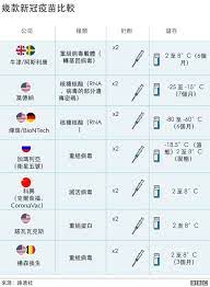 We did not find results for: å…³äºŽä¸­å›½å›½è¯ç–«è‹—ä½ å¯èƒ½æƒ³äº†è§£çš„ä¸‰ä¸ªé—®é¢˜ ä¸‡ç»´è¯»è€…ç½'