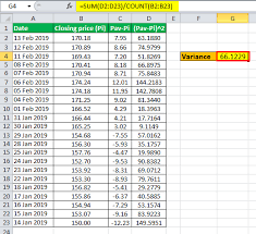 Check spelling or type a new query. Volatility Formula How To Calculate Daily Annualized Volatility In Excel