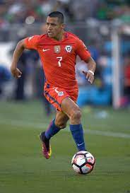 Alexis alejandro sánchez sánchez (spanish pronunciation: Pin On Chile