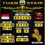 Prediksi Togel Sidney 23 Oktober 2020 November Hong Kong Tech Company Logos