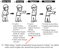 Semakin banyak kamu menyelesaikan level. Jicosh Home Concept Of Zero Accident Total Participation Campaign Bahasa Indonesia