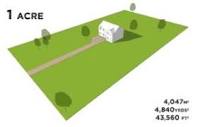 Want To Know How Big An Acre Is ? - LandForSaleStore