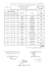 أساليب الدعوة وفن الخطاب أوتوميكاترونكس إلكترونيات صناعية (عملي) إلكترونيات صناعية (نظري) الآلات المكتبية الأدب والبلاغة الإدارة والإقتصاد الإلكترونيات الصناعية الاتصالات الالكترونيات البرمجة التربية الاسلامية التربية. Ø¬Ø¯ÙÙ ÙÙÙØ§Ø¹ÙØ¯ Ø§ÙØªØ­Ø§ÙØ§Øª Ø§ÙÙØ¯Ø§Ø±Ø³ Ø§ÙØ«Ø§ÙÙÙÙ Ø§ÙÙÙÙÙ Ø§ÙØµÙØ§Ø¹Ù 2021 2020 ÙØ¸Ø§Ù Ø§ÙØ«ÙØ§Ø« ÙØ§ÙØ®ÙØ³ Ø³ÙÙØ§Øª