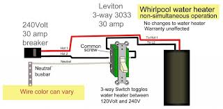 Wiring diagram install switch for 220v wire a dryer outlet 4 g 220 electric stove full volt 50 amp receptacle electrical w kawasaki rouser power 3 drier range plug ridgid condenser an v motor 240 instructions generator proper configuration cord 78ac38 phase oven by jaden 939c01f 12 house 50a. Electrical Wiring 220 Volt Switch Wiring Diagram Jack With A Light 97 Similar Jack With A Light Swi Light Switch Wiring 3 Way Switch Wiring Thermostat Wiring