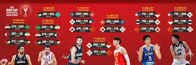 Fiba organises the most famous and prestigious international basketball competitions including the fiba basketball world cup, the fiba world championship for women and the fiba 3x3 world tour. Schedule Confirmed For Final Phase Of The Fiba Asia Cup 2021 Qualifiers Fiba Asia Cup 2021 Qualifiers Fiba Basketball