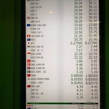 At the time of writi chart of the day: Super Rich Thailand à¸‹ à¸›à¹€à¸›à¸­à¸£ à¸£ à¸Š à¸›à¸£à¸°à¹€à¸—à¸¨à¹„à¸—à¸¢ Wechselstube In Bangkok Noi