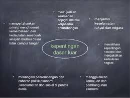 Malaysia mengamalkan dasar berkecuali kerana: Hubungan Diplomatik Pengajian Am Sem 3 Quizizz