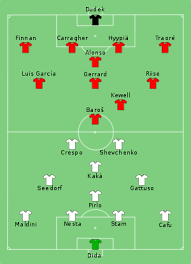 Psg vs bayern monaco finale champions league fifa 20. 2005 Uefa Champions League Final Wikipedia