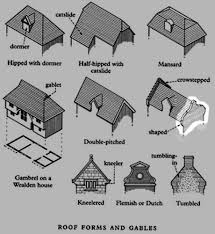 Refers to person, place, thing, quality, etc. October 2009 Page 2 The Carpentry Way