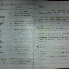 A yat dasar ialah ayat yang menjadi dasar atau sumber bagi pembentukan semua ayat lain dalam sesuatu bahasa. Percubaan Spm 2017 Jendela Menghadap Jalan Dan Songket Berbenang Emas