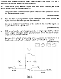 Merancang laman web yang baik bukanlah sesuatu yang boleh anda pelajari dalam kursus html atau bahkan ijazah perguruan selama empat tahun. Focus Only On The English Part Of The Question Yo Chegg Com
