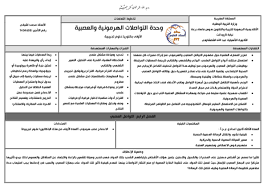 سُئل سبتمبر 9، 2018 في تصنيف العلوم بواسطة مجهول. Pdf Ø§Ù„Ø±Ø­ÙŠÙ… Ø§Ù„Ø±Ù…Ø­Ø§Ù† Ø§Ù‡Ù„Ù„ Ø¨Ø³Ù… Faissal Amraouy Academia Edu