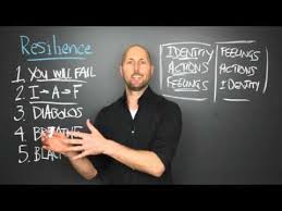 Resilience By Eric Greitens Mini Habits Positive Thinking Inspirational Quotes