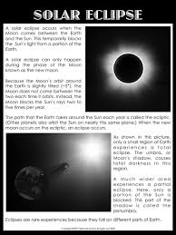 Solar Eclipse Resources For Kids And Teachers Enjoy Teaching Solar Eclipse Facts Solar Eclipse Eclipse