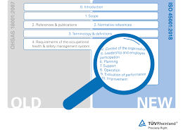 Utilizing swot analysis and pestle analysis (political, economic, social, technological, legal and. Occupational Health Safety Iso 45001 Id Tuv Rheinland