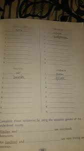 And as we know by now, it goes way beyond identifying as strictly male or female. Write These Nouns Under The Correct Headings Father Book Leader Waitress Postman Pilot Brainly In