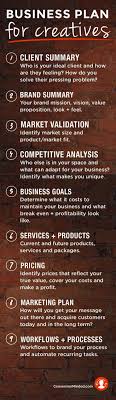 Sweet Home Business Ideas For Womens In India Get Writing A Business Plan Free Business Plan Business Plan Template