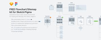 free flow chart kit 2 0 for sketch figma