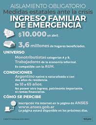 Ingresa aqui para consultar con el rut si eres beneficiario del bono ingreso familiar de emergencia 2020. Quienes Y Como Recibiran El Ingreso Familiar De Emergencia Telam Agencia Nacional De Noticias