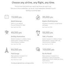 Rbc Avion Visa Infinite Review Yore Oyster