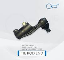 China Auto Factory, Auto Parts Supplier - Part 54