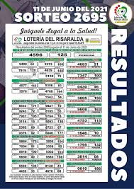 Encuentre la variedad de loterías consulte mas de 15 resultados. F4uauval Vs54m