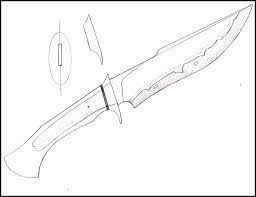( the tutorial to make this knife is here.) the throwing knife template: Resultado De Imagem Para Knife Template Facas Facas Personalizadas Facas Artesanais
