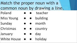 Read the sentences, identify the nouns by underling common nouns once a. Ppt On Common Noun And Proper Noun Powerpoint Slides