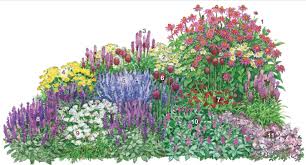 Mein Schones Land Saisonale Rezepte Gartentipps Kreativideen Idyllische Regionen Und Vieles Mehr Entdecken Sie Mit Uns Die Schonsten Seiten Des Landleben Garten Schoner Blumengarten Garten Bepflanzen