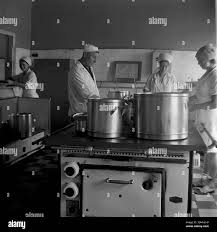 Image result for Light Brown 1964 Hotpoint