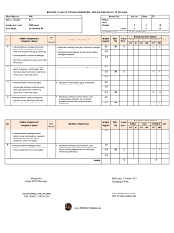 Demikian materi jurnal mengajar kelas 3 jenjang sd/mi semester 1 kurikulum 2013 revisi 2017 yang dapat saya bagikan, semoga bermanfaat. Kisi Kisi Soal Pjok Ktsp Kelas 3 Semester Ganjil Terbaru Jawabanku Id