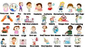 Need a list of common diseases? Illnesses And Treatments In English Health And Diseases Vocabulary Youtube