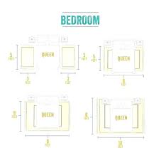 Area Rug Size Chart