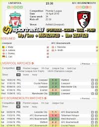 Prediksi Skor Bola Liverpool Vs Bournemouth 14 Apr 2018 Liga Inggris Hari Sabtu Jam 23 30 Wib Disiarkan Live Bein Sport 1 Liverpool Bournemouth Afc Bournemouth
