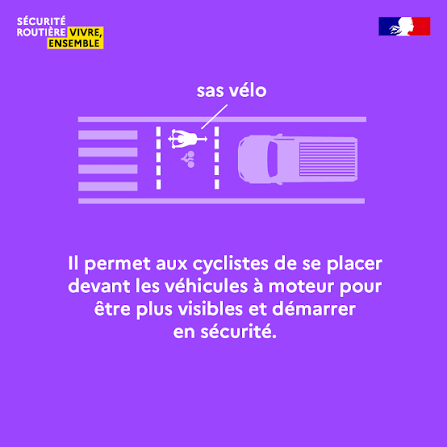 🚲🚦 En ville, le sas vélo permet de sécuriser le démarrage des cyclistes  devant un feu tricolore et de favoriser un meilleur partage de la route. ⚠️  Automobilistes, adoptez le bon réflexe :