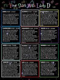 As a water sign, you desire a sense of emotional security with your partner. What Characteristics Does David Have David Confident Organized Clever Hard Working Helpful Gemini Leo Taurus Capricorn Cancer Ppt Download